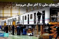 ورود واگن های ملی به خطوط مترو تا پایان امسال 