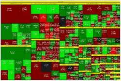 شاخص بورس تعدیل شد