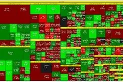 شاخص بورس تعدیل شد