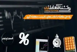 راه‌حل مقابله با عادت‌های نادرست معامله‌گری 

