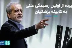  ۵ پرده از رسیدگی علنی به کابینه پزشکیان 