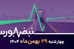 طلا، دلار و بورس زیر ذره‌بین؛ برنده و بازنده بازارها کدام است؟