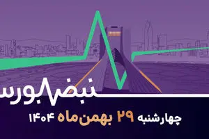 طلا، دلار و بورس زیر ذره‌بین؛ برنده و بازنده بازارها کدام است؟