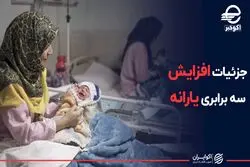 جزئیات افزایش سه برابری یارانه