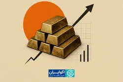 تداوم ریسک‌گریزی در بازارهای مالی