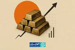 تداوم ریسک‌گریزی در بازارهای مالی
