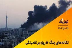 تکانه‌های جنگ 12 روزه بر نقدینگی