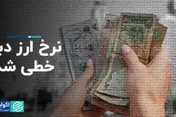 نرخ ارز دبی خطی شد