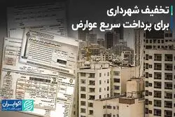  تخفیف شهرداری برای پرداخت سریع عوارض