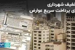  تخفیف شهرداری برای پرداخت سریع عوارض