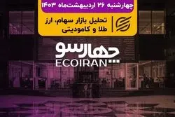 شاخص مثبت شد اما با خروج پول حقیقی/ امروز اولین عرضه اولیه 1403