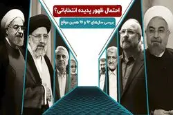احتمال ظهور پدیده انتخاباتی؟