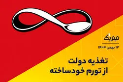 تغذیه دولت از تورم خودساخته