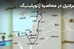 محاصره ژئوپلتیک اسرائیل از طریق شبکه بازدارندگی