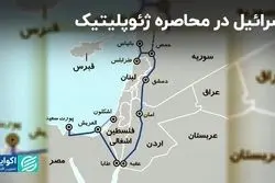 محاصره ژئوپلتیک اسرائیل از طریق شبکه بازدارندگی