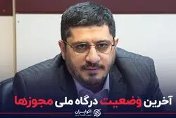 آخرین وضعیت درگاه ملی مجوزها