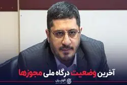 آخرین وضعیت درگاه ملی مجوزها