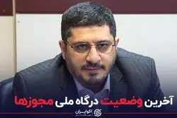 آخرین وضعیت درگاه ملی مجوزها