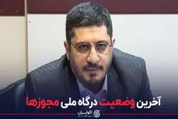 آخرین وضعیت درگاه ملی مجوزها