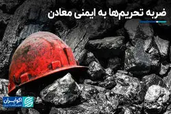  بخش خصوصی زیر فشار ناترازی انرژی و افزایش ۴ برابری هزینه تولید