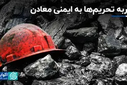  بخش خصوصی زیر فشار ناترازی انرژی و افزایش ۴ برابری هزینه تولید