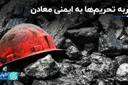  بخش خصوصی زیر فشار ناترازی انرژی و افزایش ۴ برابری هزینه تولید