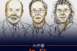بانکی‌ها نوبل اقتصاد 2022 را بردند