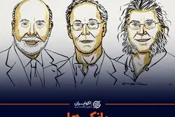 بانکی‌ها نوبل اقتصاد 2022 را بردند