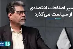 چالش‌های توسعه در ایران