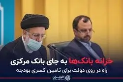 خزانه بانک‌ها به جای بانک مرکزی