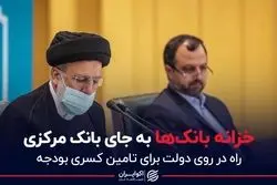 خزانه بانک‌ها به جای بانک مرکزی