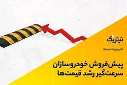 پیش‌فروش خودروسازان سرعت‌گیر رشد قیمت‌ها/ کاهش قیمت در بازار خودرو تداوم خواهد داشت؟