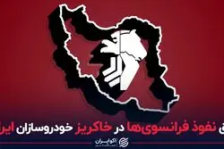 عمق نفوذ فرانسوی‌ها در خاکریز خودروسازان ایرانی