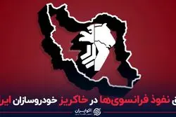 عمق نفوذ فرانسوی‌ها در خاکریز خودروسازان ایرانی