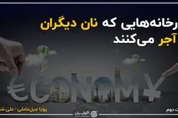 کارخانه هایی که نان مردم را آجر می کنند
