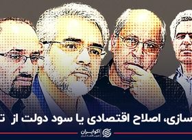 مولدسازی، اصلاح اقتصادی یا سود دولت از تورم؟