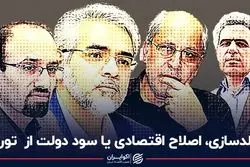 مولدسازی، اصلاح اقتصادی یا سود دولت از تورم؟