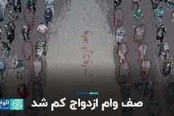 صف وام ازدواج کم شد 