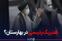 هتریک رئیسی در بهارستان؟