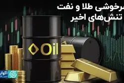 سرخوشی طلا و نفت از تنش‌های اخیر