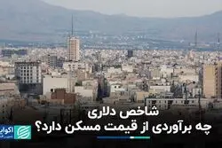 شاخص دلاری چه برآوردی از قیمت مسکن دارد؟