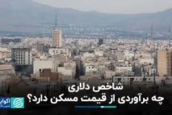شاخص دلاری چه برآوردی از قیمت مسکن دارد؟
