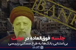 جلسه فوق العاده در دولت