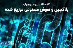 بلاکچین و هوش مصنوعی توزیع شده