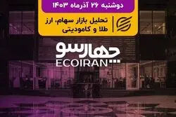 ادامه لیدری بانک‌ها در بورس/ نرخ سود بانک‌ها کاهش می‌یابد؟ 