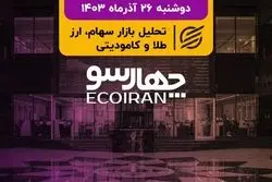 ادامه لیدری بانک‌ها در بورس/ نرخ سود بانک‌ها کاهش می‌یابد؟ 