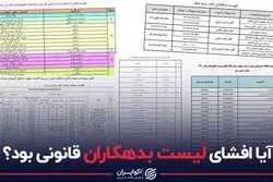 آیا افشای لیست بدهکاران قانونی بود؟