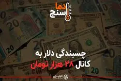 چسبندگی دلار به کانال ۲۸ هزار تومان