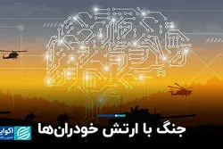 جنگ با ارتش خودران‌ها