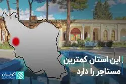 این استان کمترین مستأجر را دارد